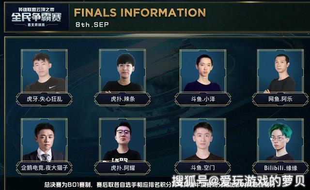 相比之下 相比之下