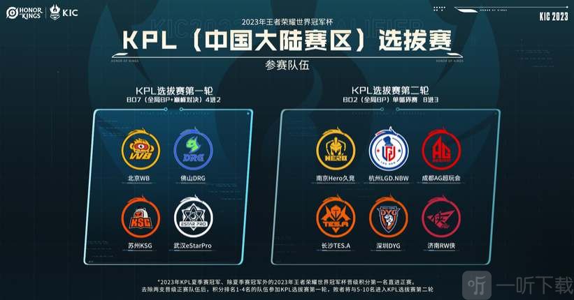 综上所述 综上所述