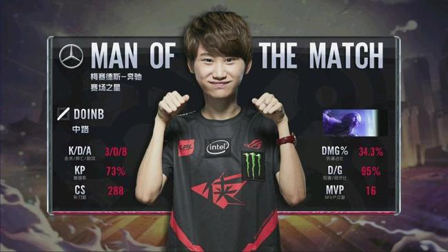 且拥有一定 且拥有一定