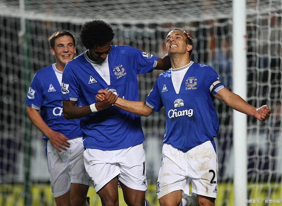 品产业链 品产业链