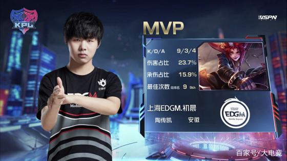 的气流保障 的气流保障