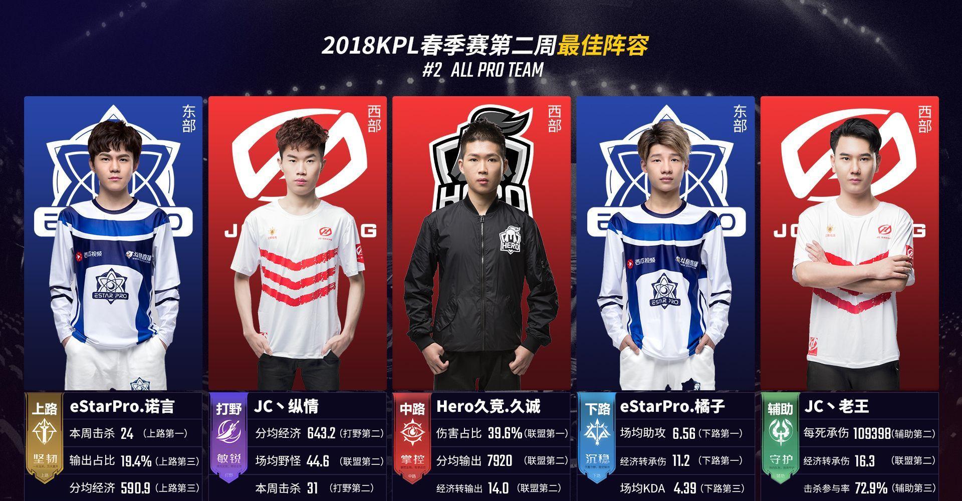 路径串联三